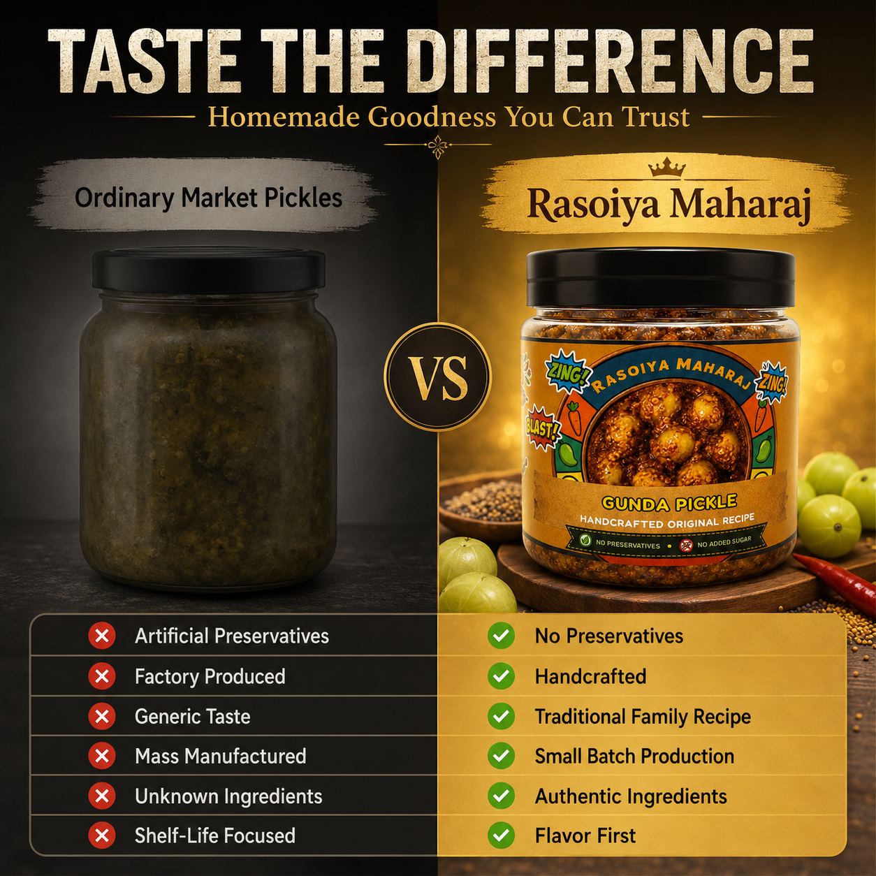 Gunda / Lasoda Pickle | Traditional Homemade Pickle