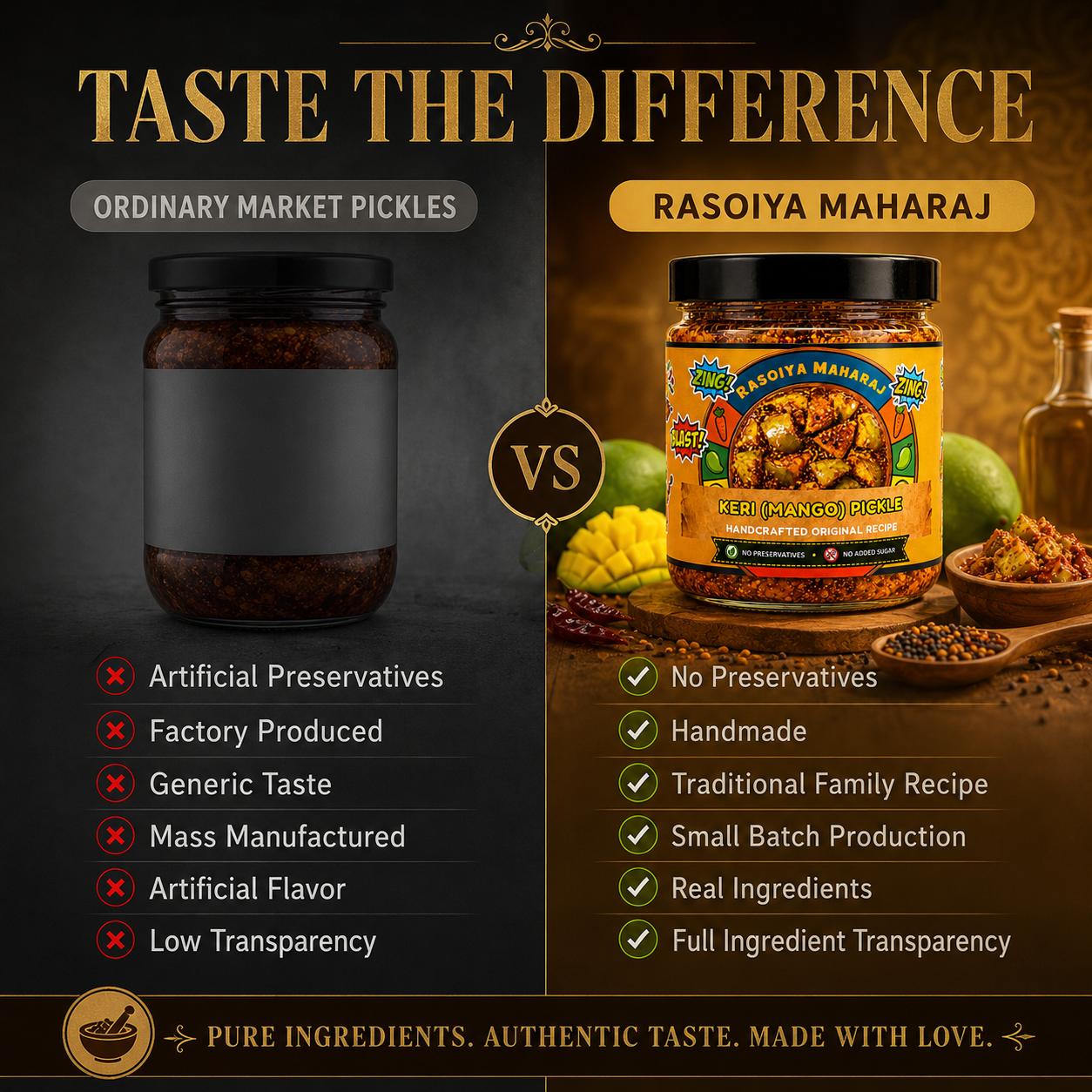 Keri (Mango) Pickle | Traditional Homemade Aam Achaar | Handcrafted Rajasthani Recipe
