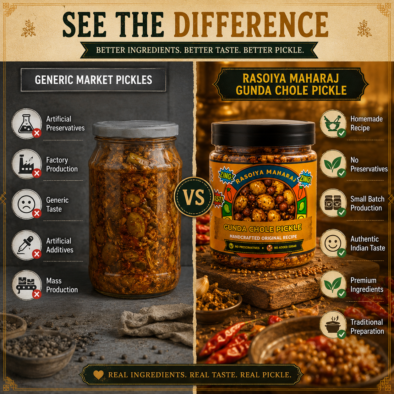 Gunda Chole Pickle | Handmade Spicy Pickle